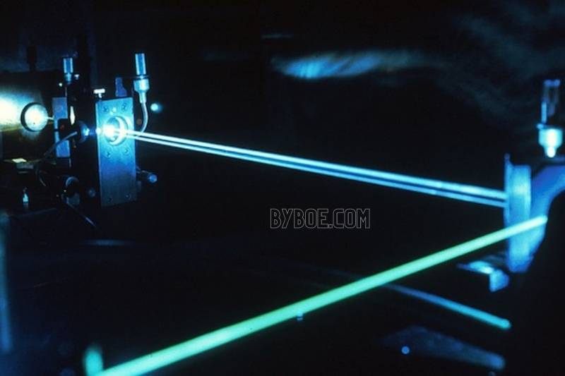 How do a Fiber Laser Works