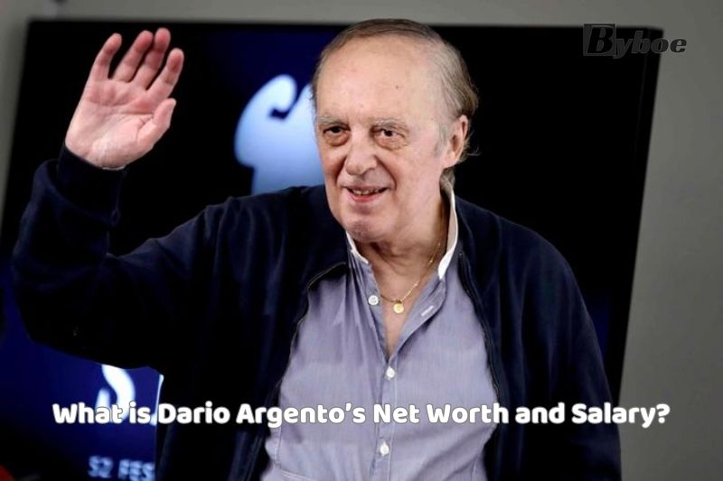 What is Dario Argento Net Worth and Salary