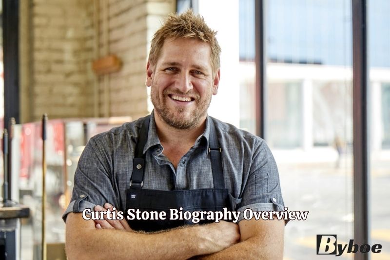 Curtis Stone Biography Overview