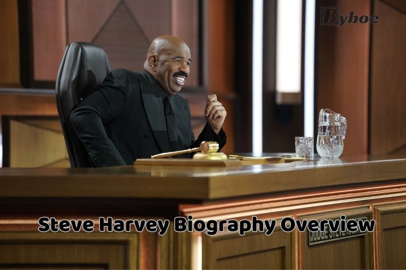 Steve Harvey Biography Overview